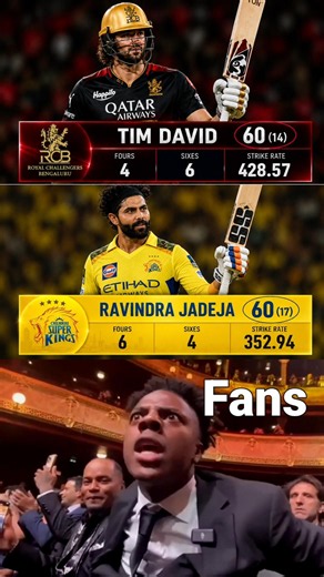 Ravindra Jadeja 😱 60*(14) VS 60*(17) 🥵 #ravindrajadeja #timdavid #shorts #cricketlover #sports
