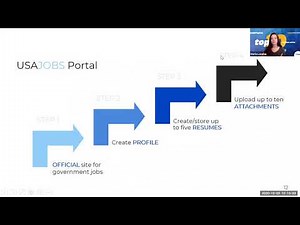 The Ins and Outs of USA Jobs Applications