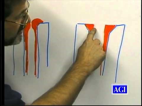 How to Reline .22 Barrels: AGI 339