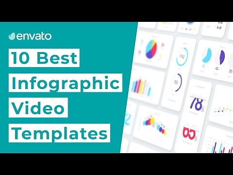 10 Best Infographic Video Templates [2021]