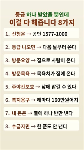 신청부터 본인 부담까지! 노인장기요양등급 받으면 누리는 혜택 총정리
