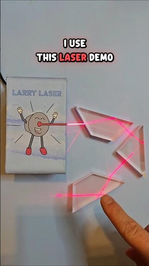 Why Can You See These Lasers? And Why Do They Disappear Past a Certain Point?