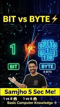 Difference Between Bit and Byte #programming #BitvsByte