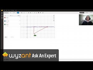 Rotate Shape On A Coordinate Plane