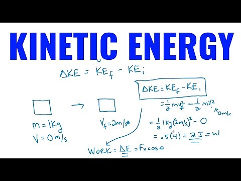 How to Find Kinetic Energy & Change In KE (High School Physics & AP Physics 1
