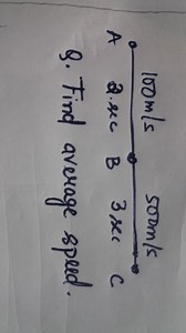 Q. Find average speed.... | Filo