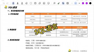 期末速成——数据库SQL语言知识点讲解【小刘课堂】