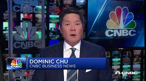 Market Open: April 10, 2019