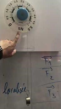 Mesurer l’intensité d’une force à l’aide d’un dynamomètre.
