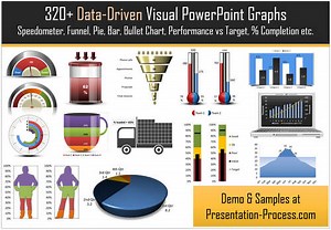 Visual PowerPoint Graphs Pack : 100% Data-Driven Templates – Presentation Process | Creative Presentation Ideas