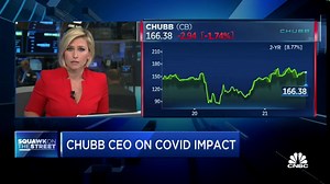 Watch CNBC's full interview with Chubb CEO Evan Greenberg on the company's growth