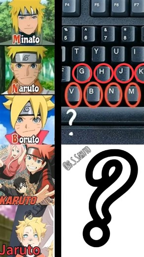 Hidden Name Patterm in Naruto Family