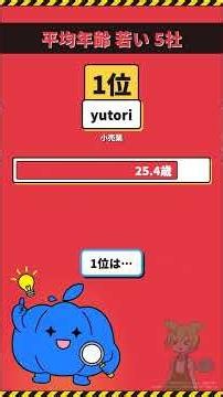 【エディくんと学ぶ #31】平均年齢 若い 5社 (yutori 25.4歳) #Shorts