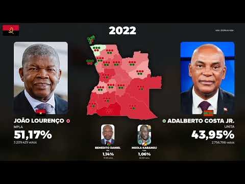Angolan presidential elections (1992 - 2022)