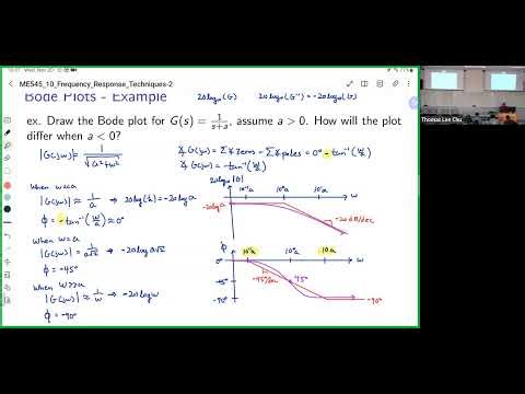 ME 545 Lecture 30: Bode plots, part 2