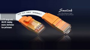 Smolink Ethernet Cable 1.5 FT, Cat 8 Ethernet Cable 2000Mhz 40Gbps, Internet Cable Professional Flat LAN Cable SFTP Patch Cord with Gold Plated RJ45 Connector for Router Modem, White