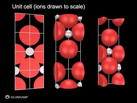 22a - Anatase (titanium dioxide)
