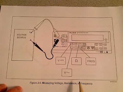 Introduction to the Fluke 45 Dual Display Multimeter by Prof Skip Laratonda