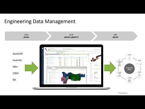 The Future of Data & Process Management with Autodesk Upchain