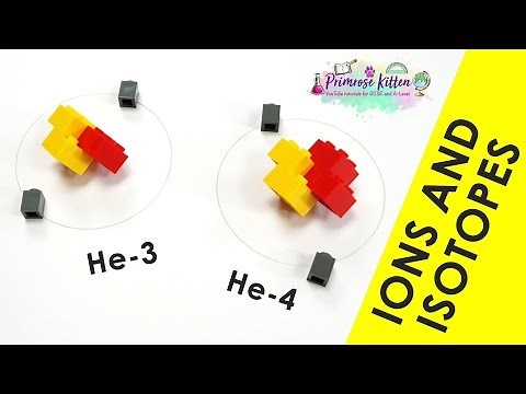 Ions and Isotopes (with Primrose Kitten) - GCSE Physics