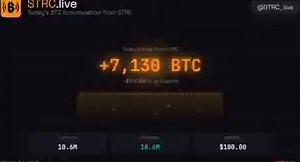 Michael Saylor’s STRC raised $1.15 BILLION in a single day to buy more Bitcoin.  Estimated buy: 8,000+ $BTCOne day. One instrument. One direction. 🚀