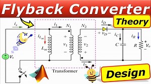 ⚡ Flyback Converter Explained 🔋 Theory, Design Example & MATLAB/Simulink Simulation Results 👍 | Mehmet Can