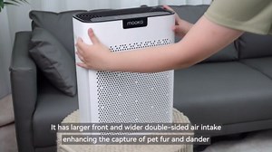 MOOKA Genuine HEPA Washable Filter Replacement for KJ190L KJ190H Air Purifier, 3 Stage Filtration Removes Nearly All Pollen Dander Smoke Pet Hair Dust, 1 PACK