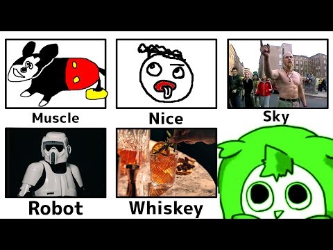 おもろい語源の英単語を解説【雑学】