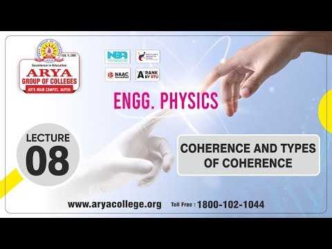 Lecture-08 | Coherence and Types of Coherence