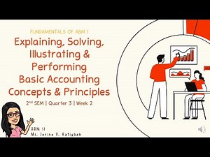 FABM 1: Explaining, Solving, Illustrating & Performing Basic Accounting Concepts & Principles