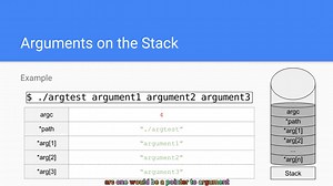 [英语字幕]NASM linux汇编语言 -9 x86_64 Linux Assembly #9 - Command Line Arguments
