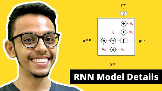 RNNs explained: Step-by-step inner workings breakdown
