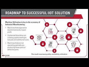 Introduction to Milacron’s M-Powered IIoT Analytics