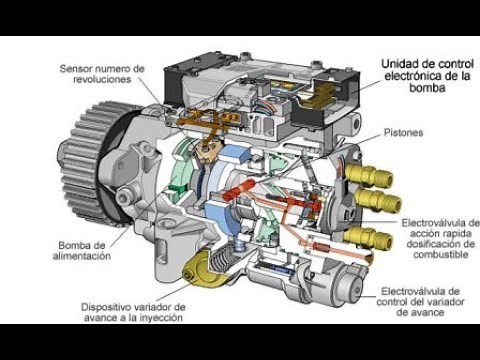 Código Error DF006 Renault Y P1222 Opel