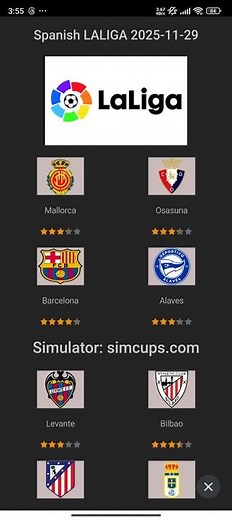 LaLiga & Serie A Match Predictions | November 29, 2025 | Barcelona AC Milan Show Time
