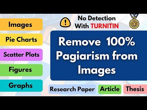 How to remove Image Plagiarism