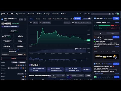 Is Mask Network ($MASK) token legit or a scam