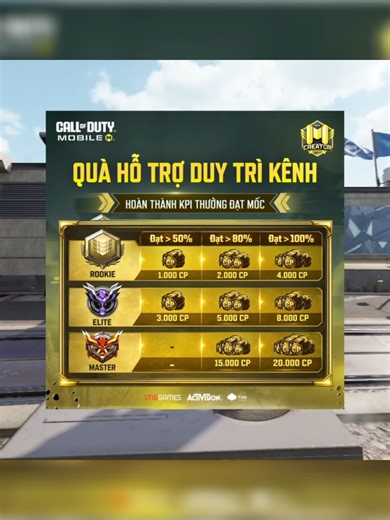 Giải Đấu Game Call Of Duty Mobile Tài Trợ Với Streamer