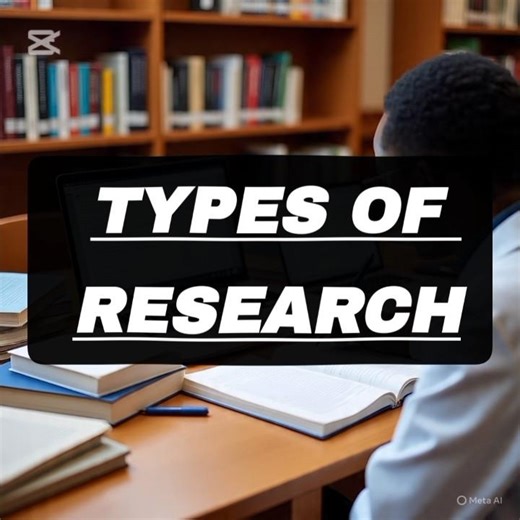 Types of Research l complete guide