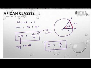 explanation of plane angle and solid angle with diagram and examples ,I plan angle II solid angle I