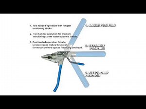 BAND-IT C07569 Bantam Tool