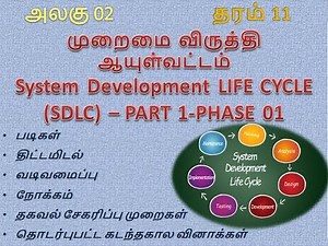 Grade 11/UNIT 2/System Development Life Cycle - PART 1/ICT/Tamil Medium