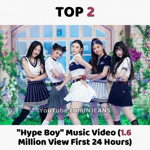 Most Viewed Hybe Newjeans Music Video For First 24 Hours!! 🤔😮😍