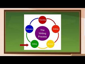 English Language - Grade 7: The Writing Process