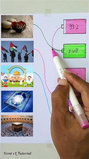 Support Palestina 💪 😍 Saya menggambar bendera Palestina #art #palestine #indonesia #short