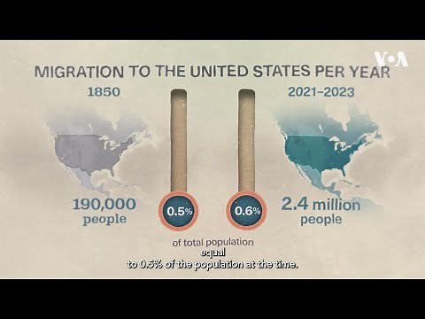 Comparing America’s biggest immigration waves