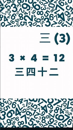 3 Times Table | Learn Multiplication Table in Mandarin | Easy Chinese Math Lesson