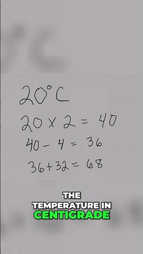 Celsius to Fahrenheit