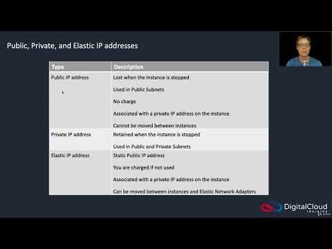 046 Amazon EC2 OverviewUdemyIran Com