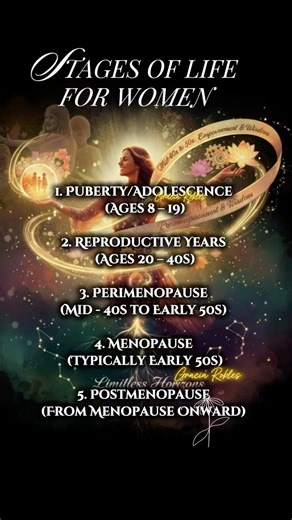 Exploring the limitless horizons of the female experience! 🌸 This beautiful visual guide highlights the 5 key stages of a woman's life, from Puberty/Adolescence through the Reproductive Years, Perimenopause, Menopause, and into Postmenopause. Each phase brings unique transformations, growth, and wisdom. Embrace every stage of your journey! #StagesOfLife #WomensHealth #FemaleLifeStages #HormonalHealth #EmpowermentAndWisdom #LimitlessHorizons #WomenSupportingWome #EmpoweredWomen #MidlifeWome #Agi